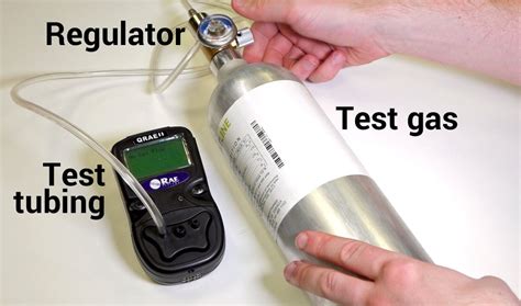 gas calibration testing equipment